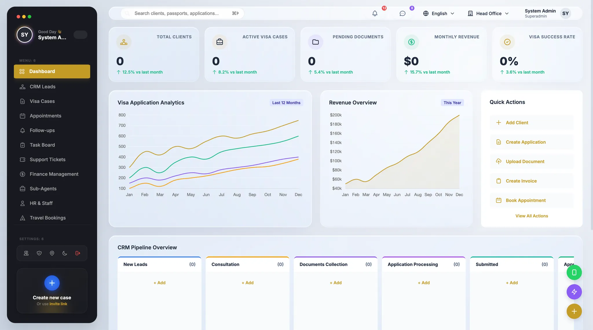 VisaFlow showcase - Developed by Kavinayan